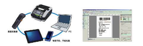 SATO 2英寸熱敏便攜式打印機VP208