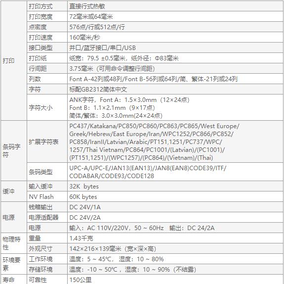 佳博GP-80160IVN票據熱敏打印機-5.jpg