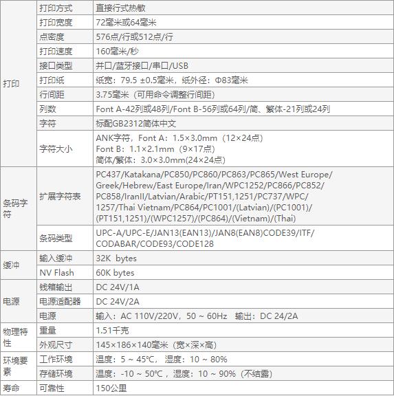 佳博GP-80160IIIN票據打印機-3.jpg