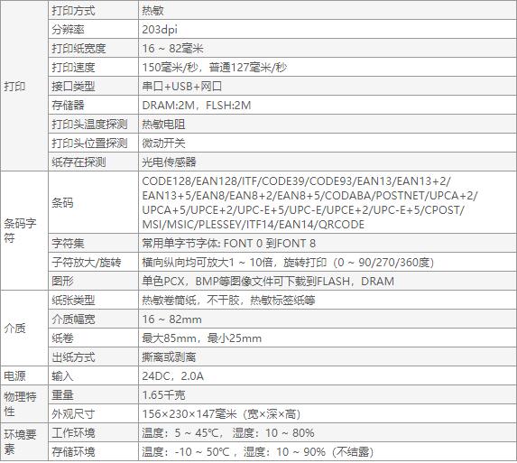 佳博GP-3150TIN條碼打印機-4.jpg