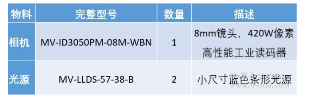 ?？礛V-ID3050PM-08M-WBN /光源mv-LLDS-57-38-B  .png