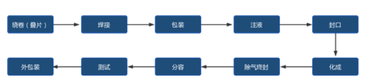 NLS-Soldier180條碼固掃設備.png